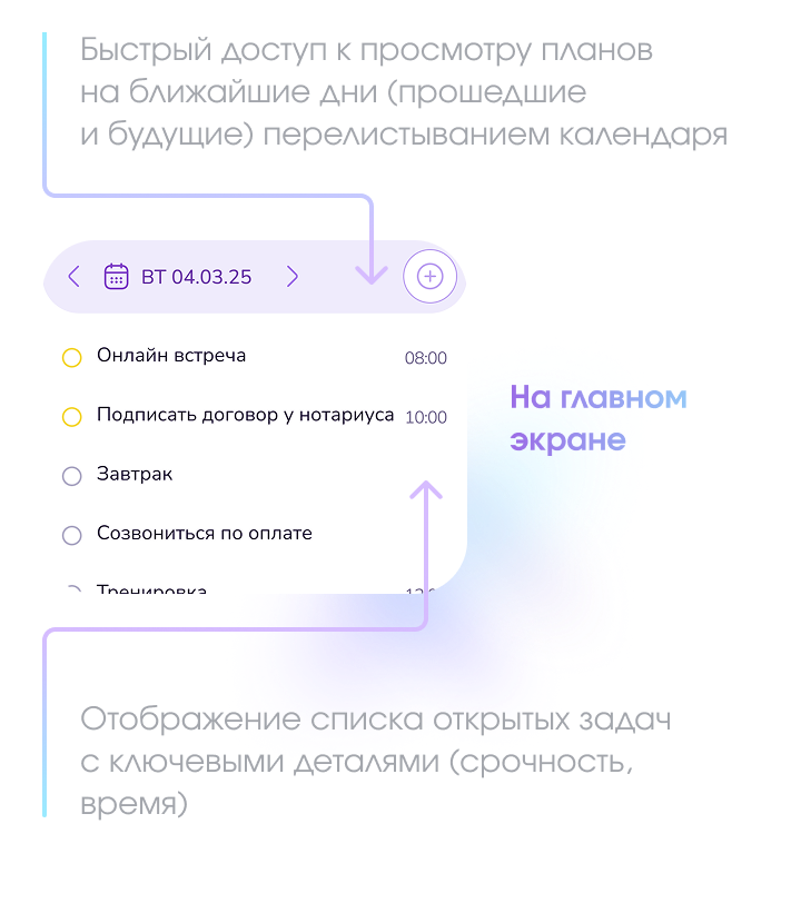 schema